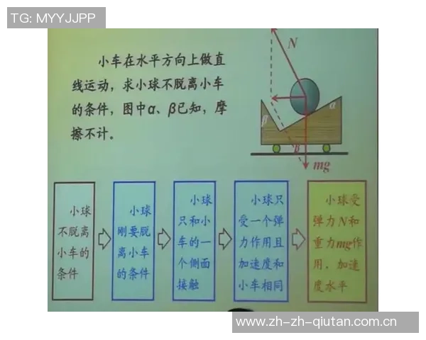 重庆足球队的意识话题探讨与发展路径分析 重庆足球队的意识话题探讨与发展路径分析